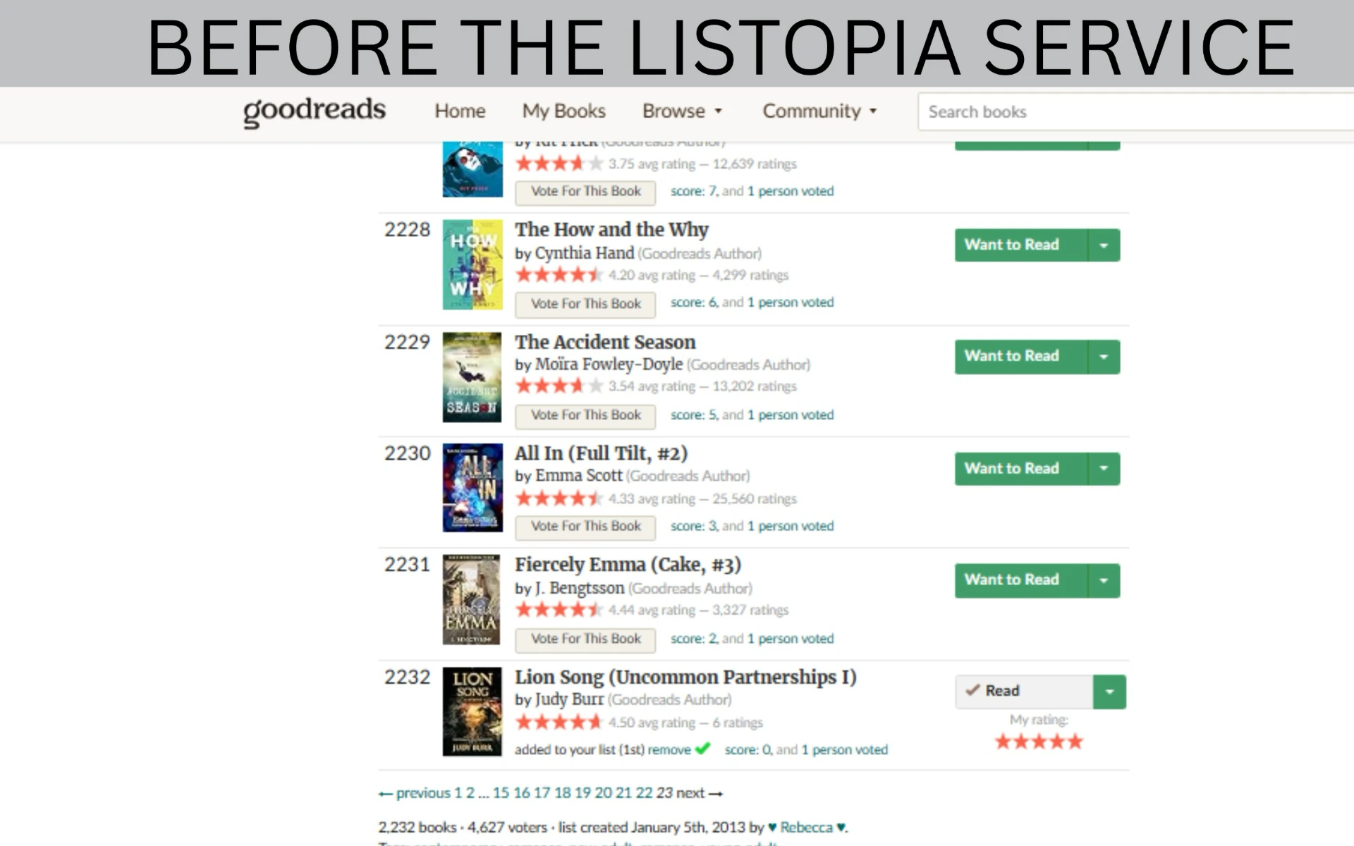 Lion Song (Uncommon Partnerships I): Before: Goodreads list position