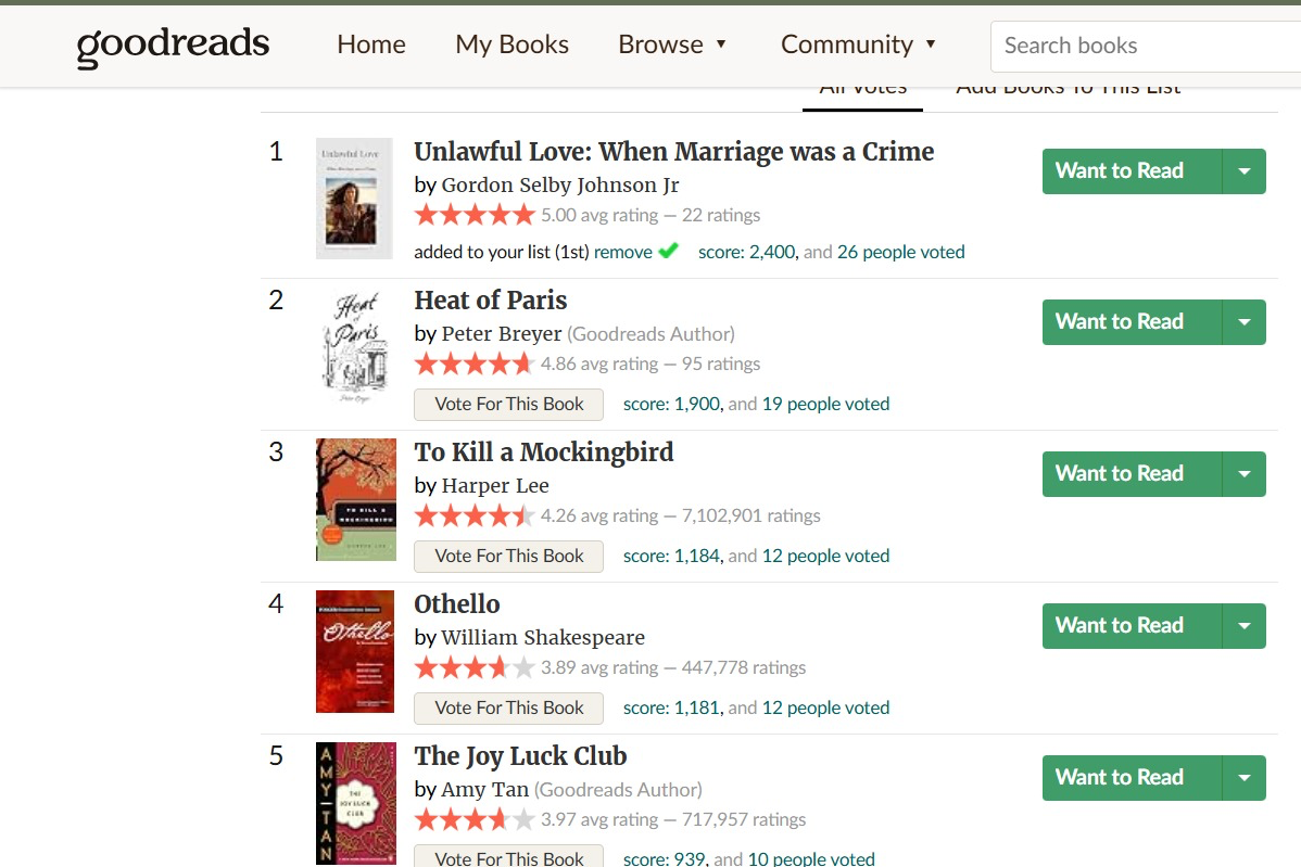 Unlawful Love: When Marriage was a Crime: After the campaign: number 1 with a score of 2,400 from 26 voters, ahead of To Kill a Mockingbird