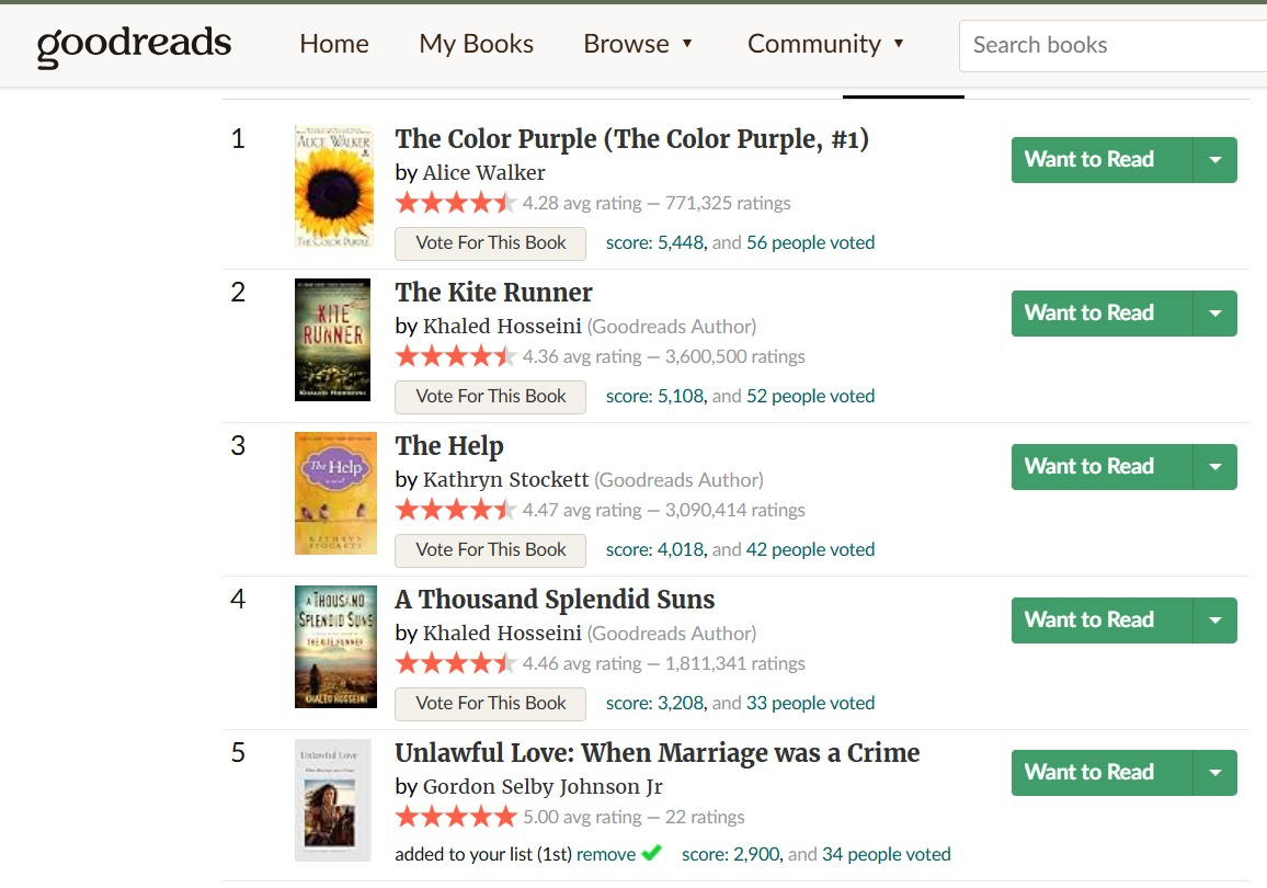 Unlawful Love: When Marriage was a Crime: After the campaign: number 5 with a score of 2,900 from 34 voters, alongside The Color Purple and The Kite Runner
